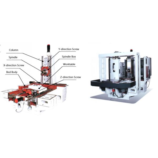 400X400mm Horizontal Machining Centers MDH40P CNC High Speed Machining Center