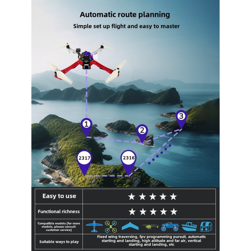 Ledi Mini Crossflight Racing Drone Parts Fixed Wing Multirotor Helicopter High-Frequency APM ELRS Head Mini 2 Air 2 ESC Plastic