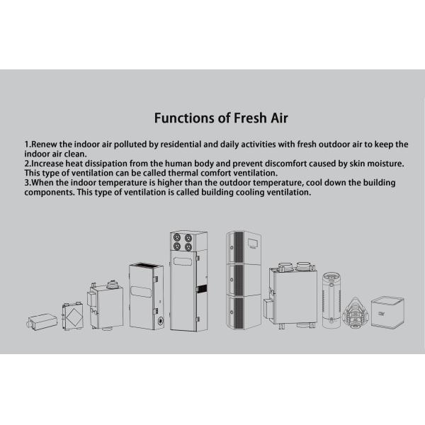 110V/220V Engineering Use Fresh Air Diffuser Mechanical Ventilation System Heating Recovery Ventilator