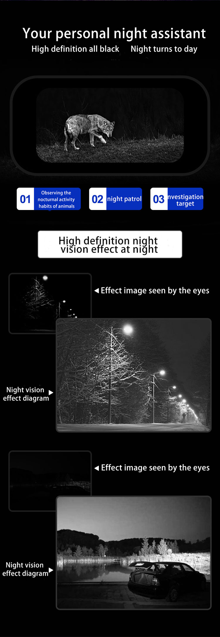 5V/1.0A Power Supply 5D Infrared Night Vision Zoom Binocular with 7-Seed Infrared Filter