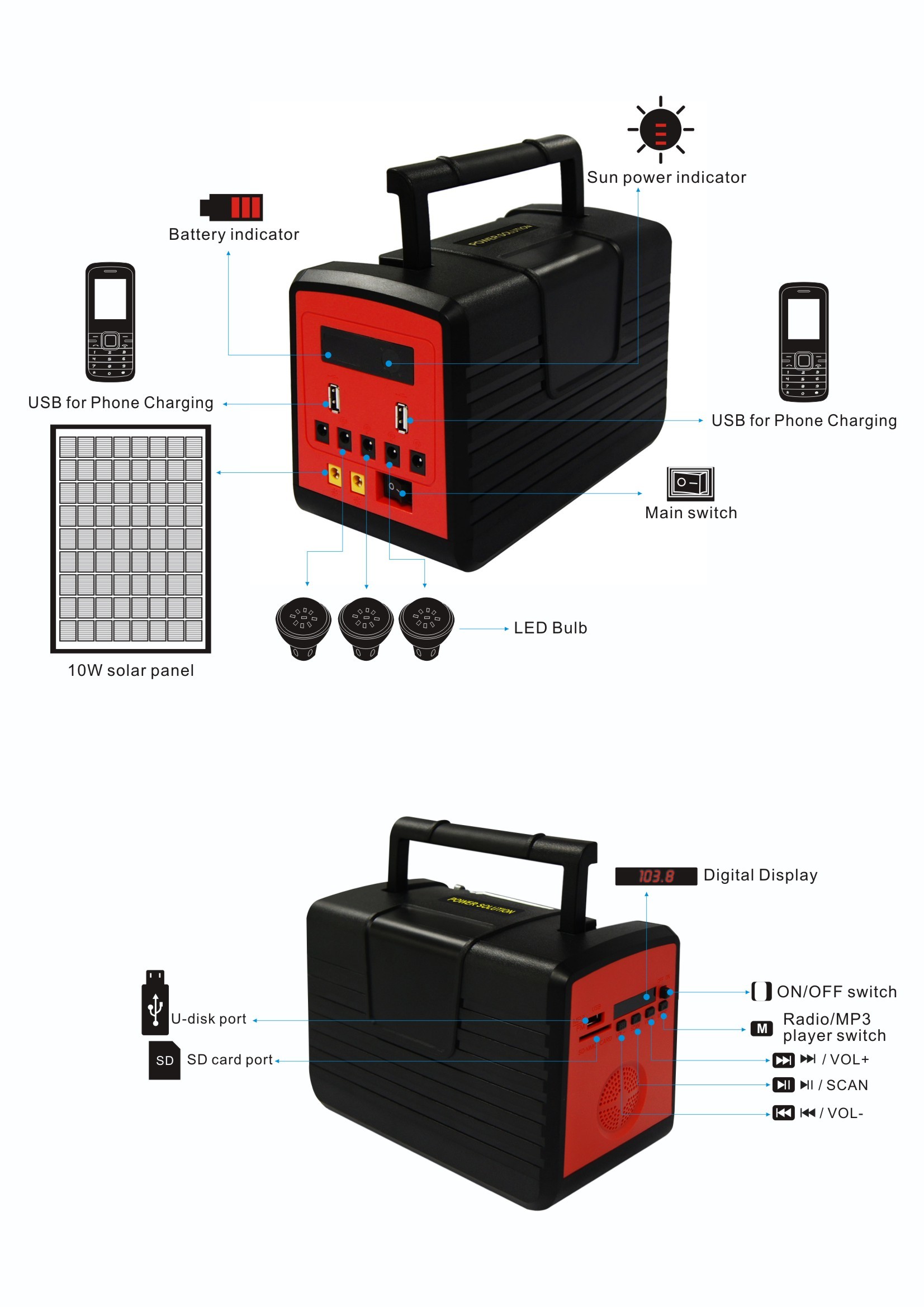 10W 18V Solar Energy Fan