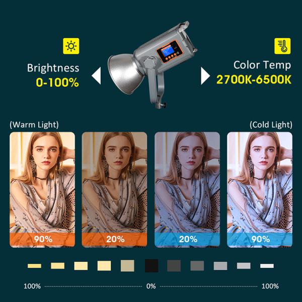 Yidoblo 300W 2700K-6500K Full-color RGBW LED Professional Photography Light for Video Studio Live Streaming Fill Light