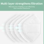 FDA CE KN95 Face Mask Against Virus Bacteria Breathable Non Woven Fabric