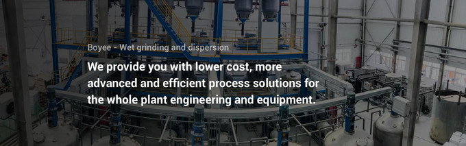 High Speed SW Bead Mill Machine For Chemical Processing , Horizontal Wet Bead Mill