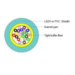 2 4 6 12 core Indoor optical fiber cable GJFJH LSZH outer sheath tight buffered