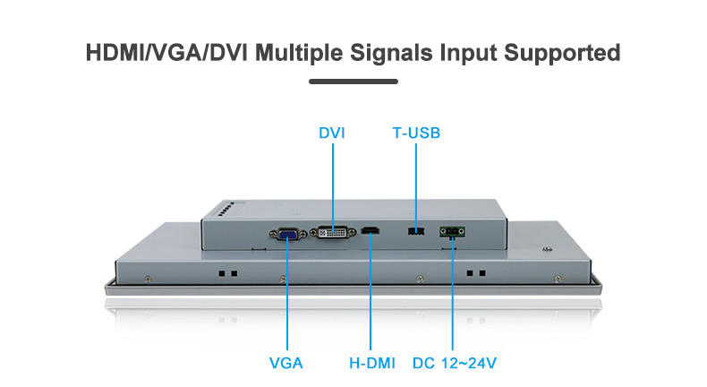 18.5'' All In One Industrial Panel Monitor Embedded Capacitive Touch