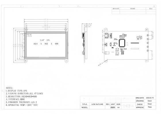 1024x600 5 Inch HDMI Display Compact Raspberry Pi Capacitive Touch Screen