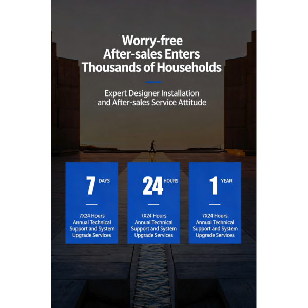 ODM Fully Smart Home Automation Devices Systems Mesh Network Water Leak Detection