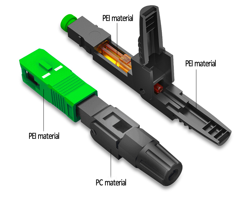 fiber fast connector