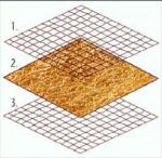 Organic Quick Grass Coconut Fiber Erosion Control Blanket