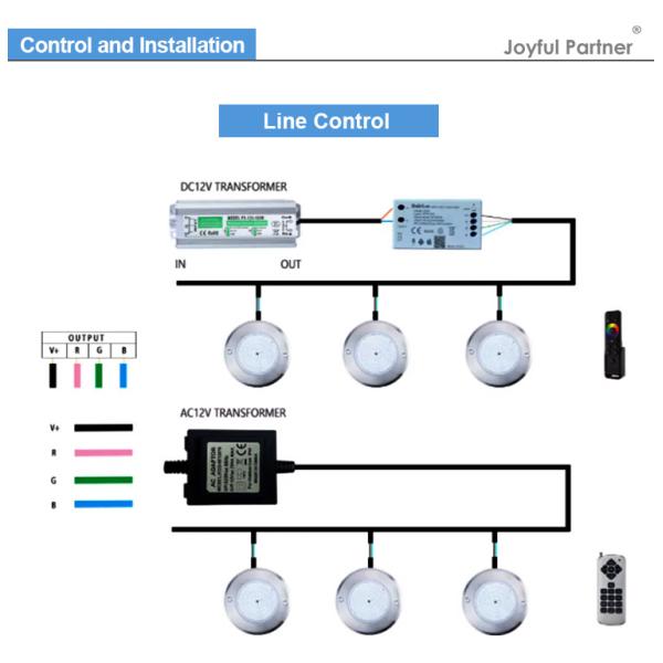 Joyful Lamp LED Pool Light Replacment Bulb AC12V 24V RGB Color Changing Underwater Lamp From Factory