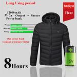 Soft Shell Battery Electric Fleece Jacket Sustainable