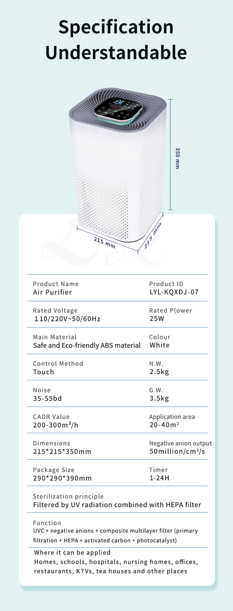 2022 New Purificador De Aire Hepa Desktop Ionized Air Purifier Negative Ion True Hepa Filter Portable Air Purifier Manufacturer