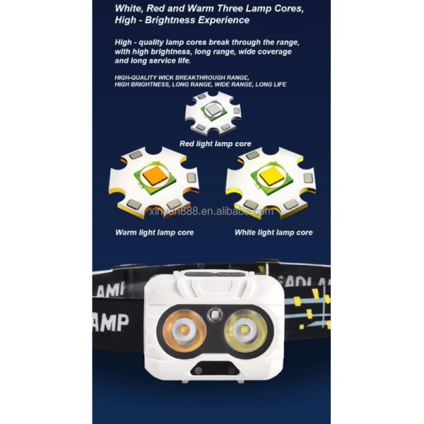 Super Bright Sensing Sensor Headlight 3 Light Source Night Driving Light 3 AAA Battery Powered Camping Emergency Headlight