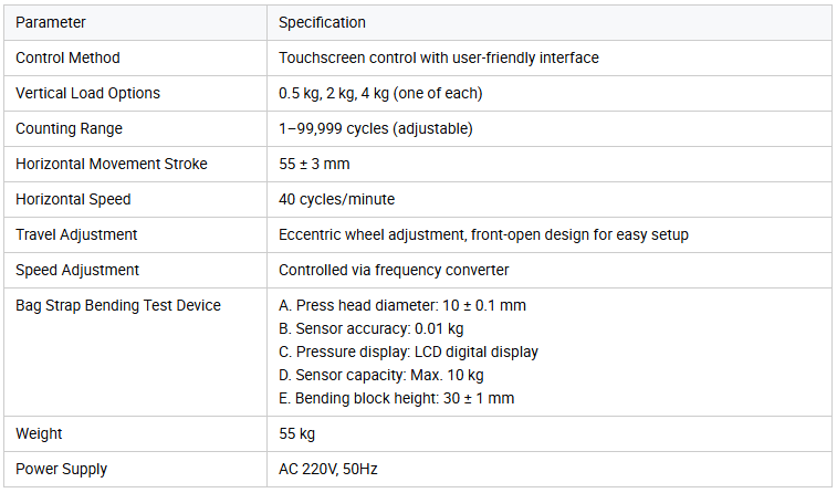 Leather Edge Paint Bending Fatigue Testing Machine, Edge Coating Durability Tester for Luggage Handbags Footwear