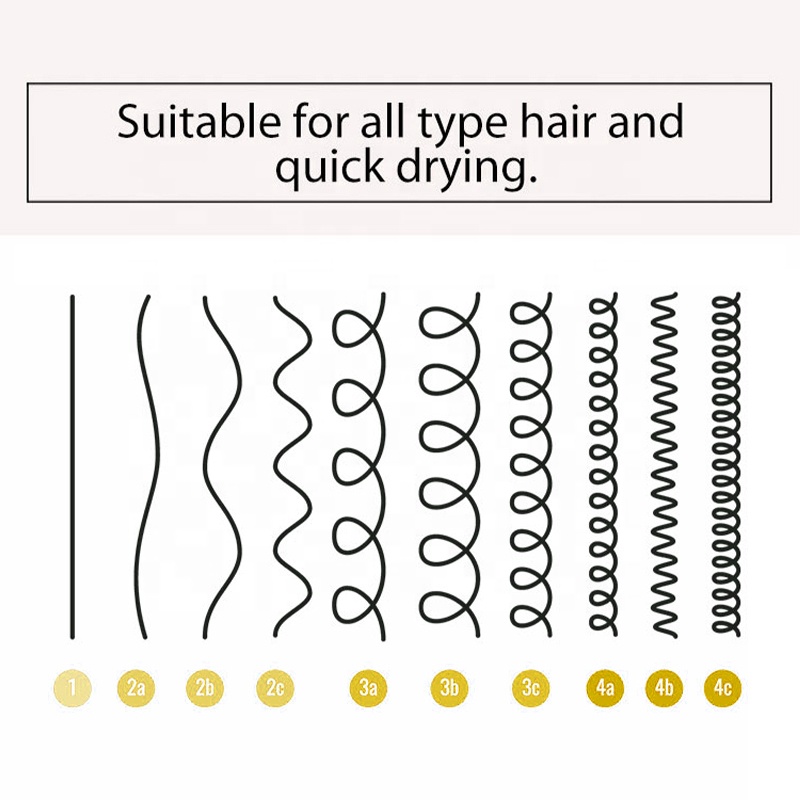 200ML 300ML 500ML Hair Styling Pomade Braid Gel For Super Strong Hold And Volumizing