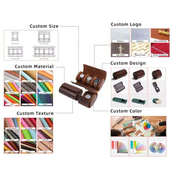 OEM PU Leather Watch Roll Handmade Pattern Display Storage Case Protective Customized