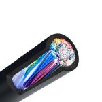 Customization PVC Insulation Material Control Flexible Cable Industrial Copper