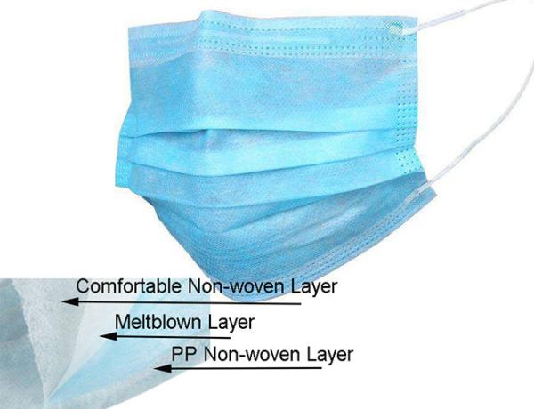 Daily Adult Size KN95 Earloop Face Mask , Disposable Earloop Face Mask High