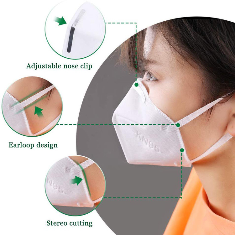 Non woven N95 Mask Medical Disposable Products Preventing Anti Virus Coronavirus