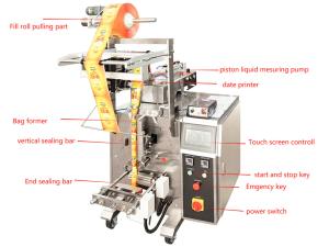 Wholesale Stainless Steel SUS 304 Multifunctional Automatic Industrial Fruit and Vegetable packing machine price from china suppliers