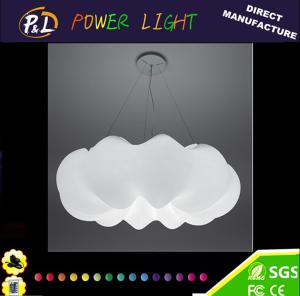 Wholesale Modern Plastic LED Ceiling Lighting for Home Decoration from china suppliers