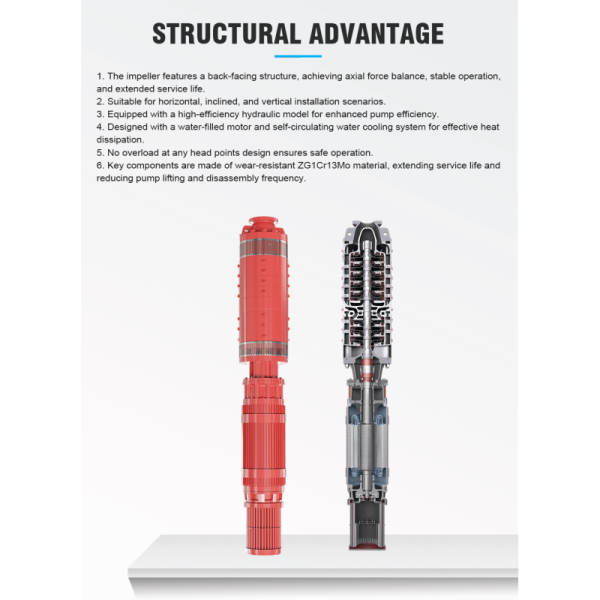 BQ Series Explosion Proof Submersible Pump 2200kw 1600hp1450m³/H 400m Head