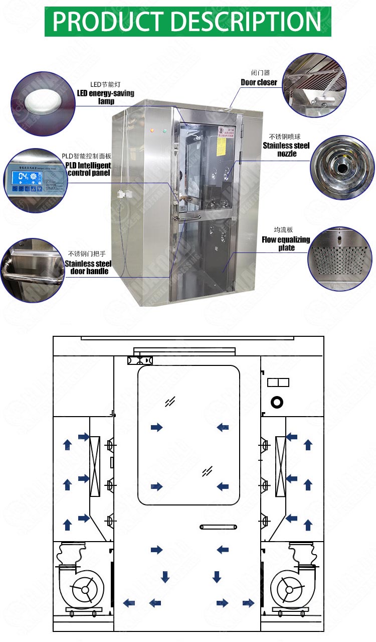 Automatic Silding Door Air Shower Adjustable Nozzle One Person Air Shower For Laboratory