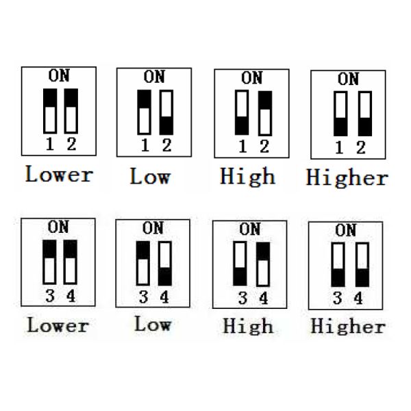 PD132 24v 170kHz 5W 200m Length Sensitivity adjustable Vehicle Loop Detector