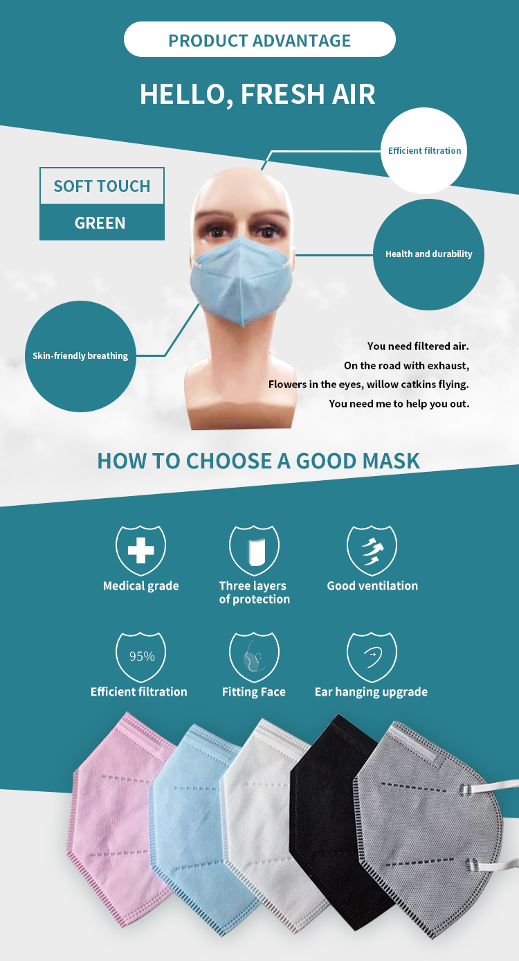 Adjustable Children'S Disposable Face Masks High Filtration Rate N95 Grade