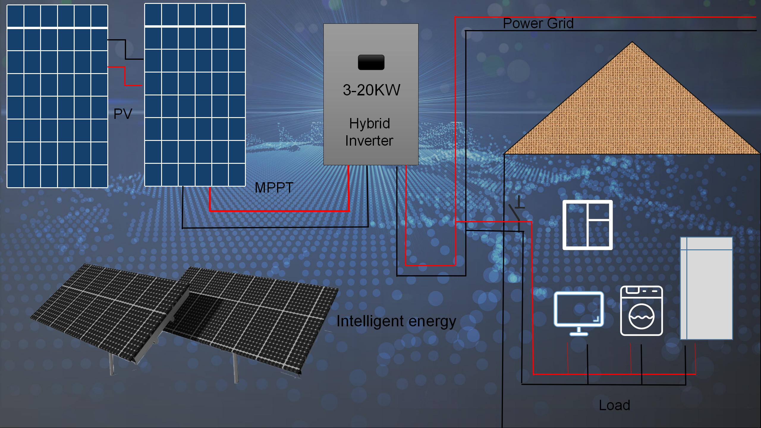 CEC 300kW On Grid Solar System , Grid Tied Solar Power System