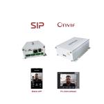 960H Analog To Ip Converter