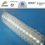 FEP transparent tube