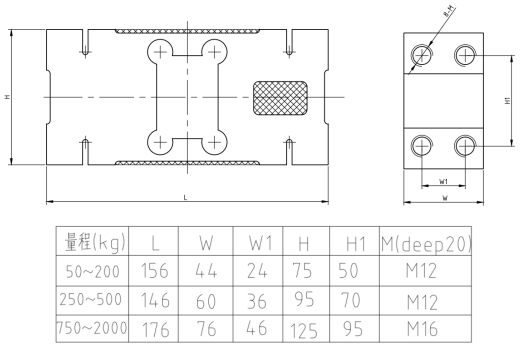 Aluminum Alloy IP65 Single Point Load Cell Anodized For Belt Pricing And Platform Scale