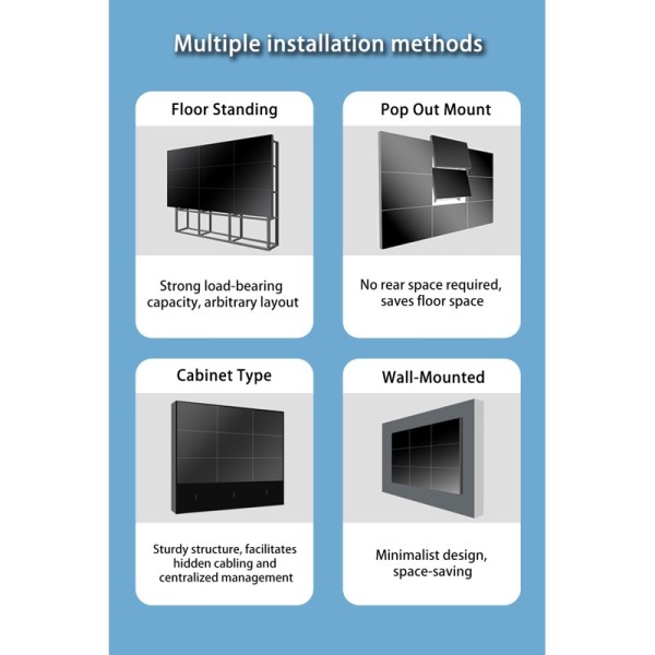 55 Onch 4*4 Indoor 4K Spliced Video Wall | OEM Digital Poster Controller with Animated Graphic Function