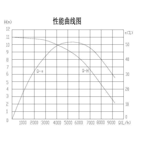 24V Electric Coolant Pump For Large Scale GPU Array Liquid Cooling In AI Robotics Learning