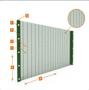 Wholesale 358 Mesh High Security Mesh Fence Anti Climb Welded Wire Mesh Fencing Panels from china suppliers