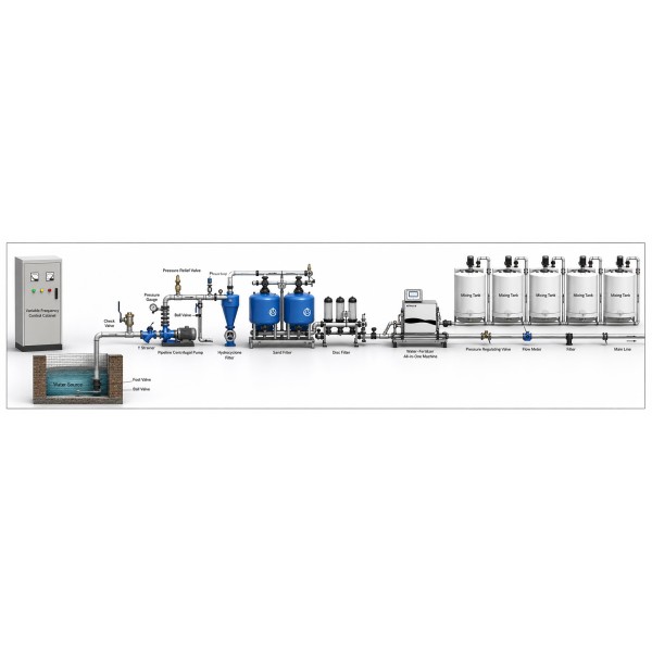 Smart Agricultural Precision Fertigation Machine | Automatic Fertilizer Injector System