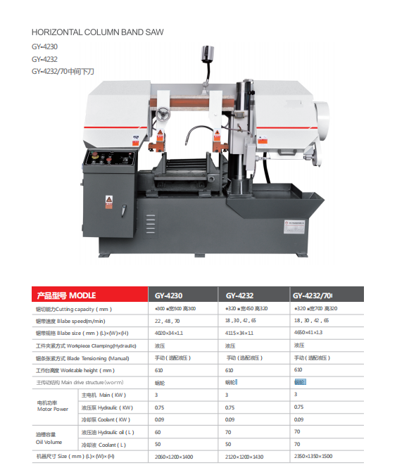 Steel Sheet Frame Horizontal Bandsaw Machine / Dual Column Band Saw