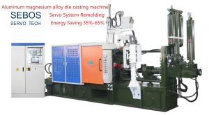 Wholesale 65% Servo System Remodeling from china suppliers