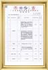 Guangzhou Fengsheng Performance Equipment Co., Ltd Certifications