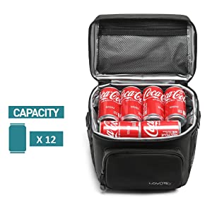 lunch bag