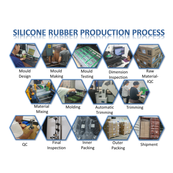 Customized Silicone Button Control, Digital Buttons, Screen Printed Numbers