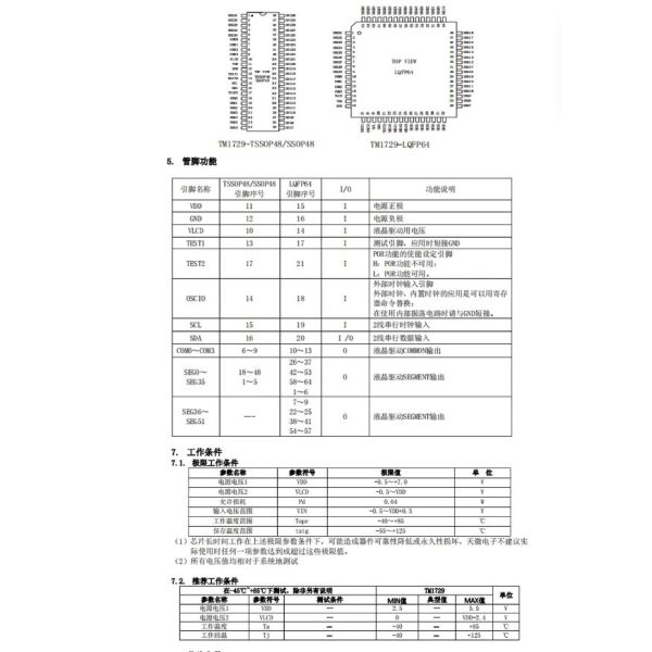TM1729 LQFP64 LCD display driver IC control chip