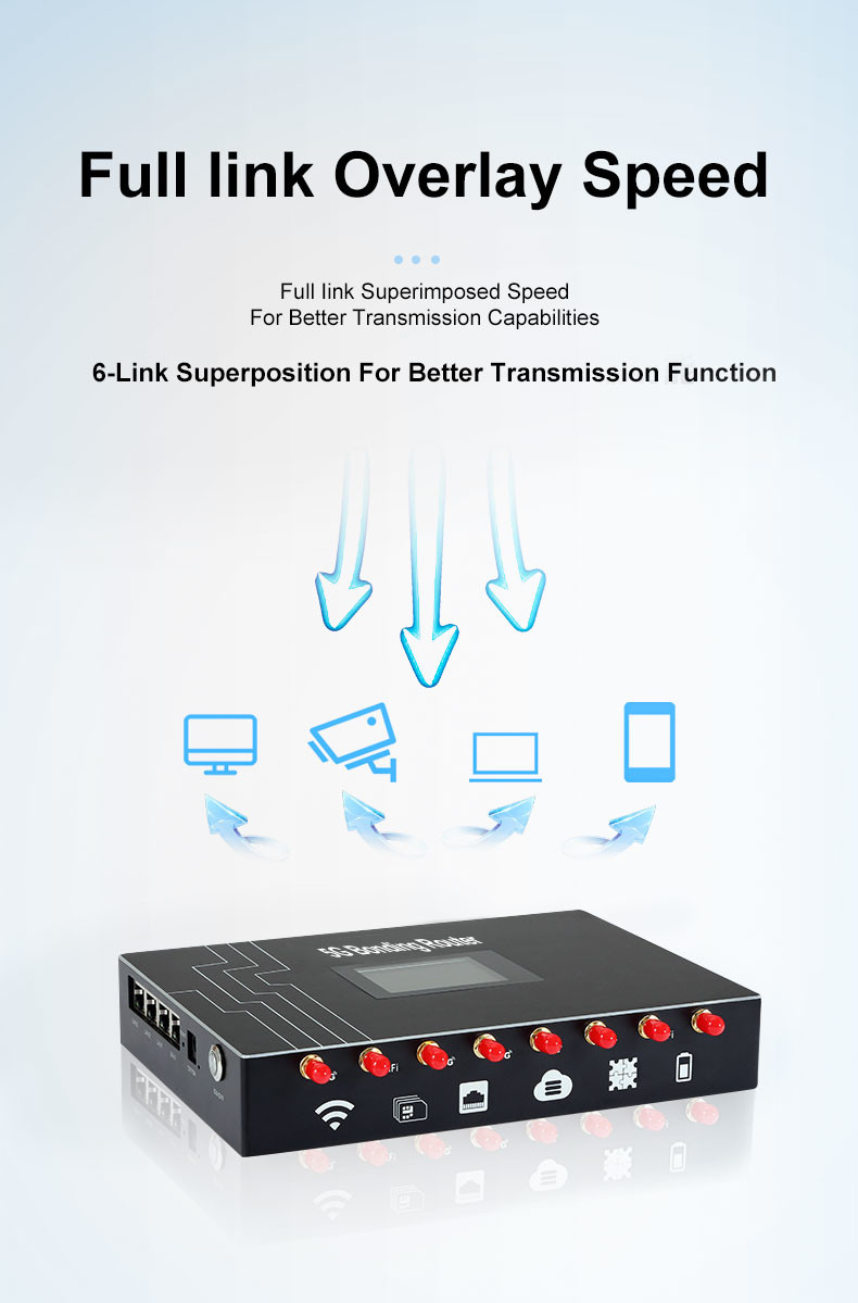 Multi scene X5 5G Enterprise Router WiFi 6 VPN With 4 SIM Card Slot
