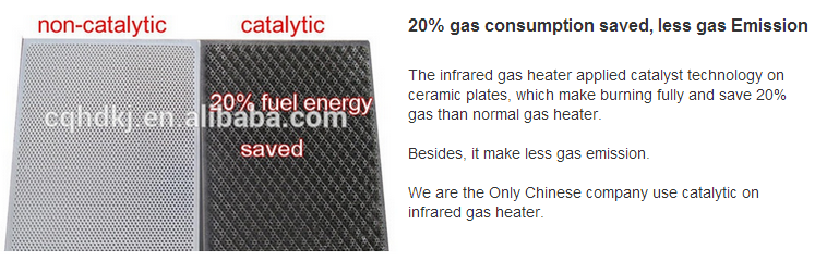 Propane Infrared Radiant Portable Heater For Home Use 5000 Pascal