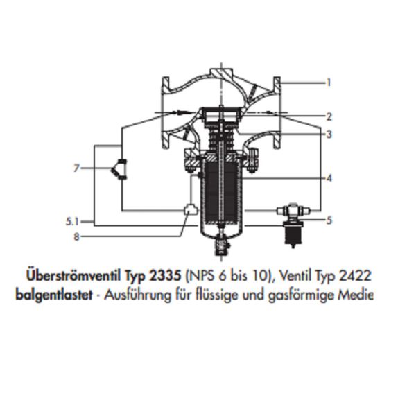 Alloy / Steel Pressure Relief Valve PN 16 - PN 40 Pressure Rating ANSI Version