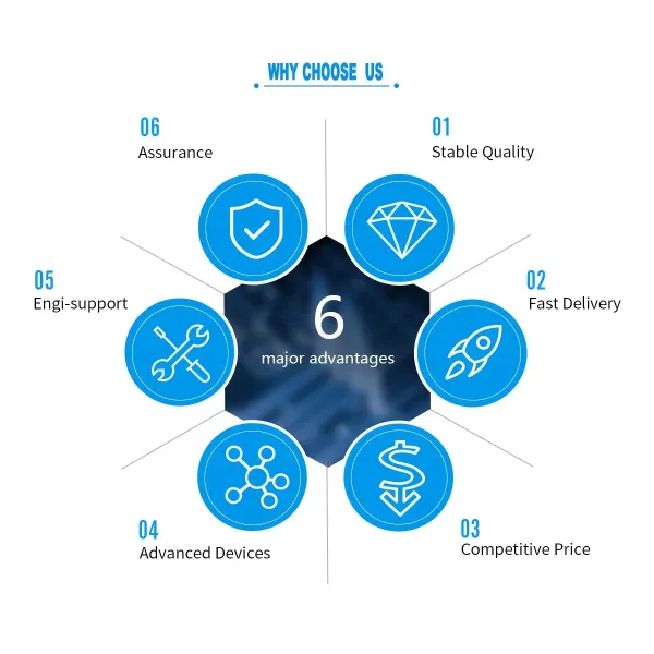 RFID Precision 2-Layer HDI PCB: High-Sensitivity Smart Tag Core