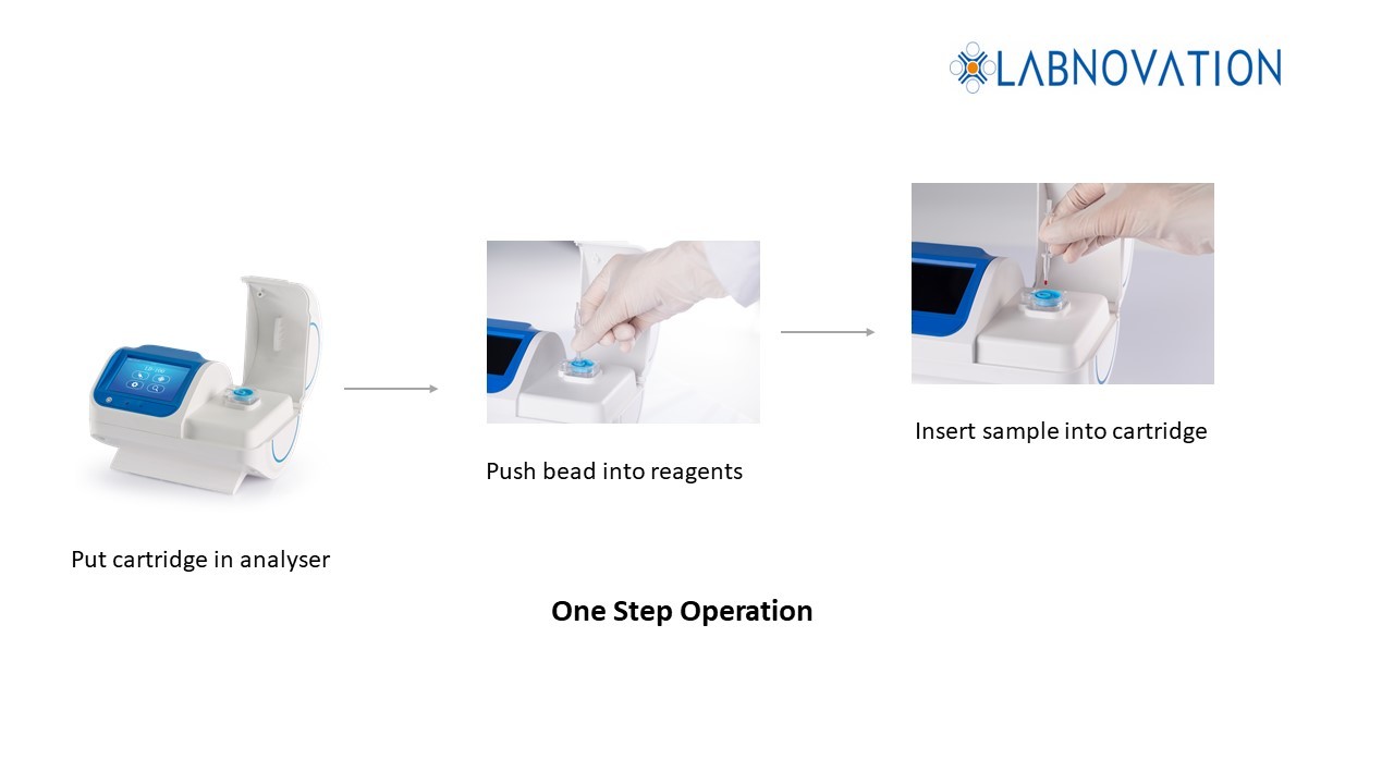 Portable Fully Automated HbA1c Analyzer For HbA1c Test Color Touch Screen