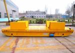 Storage Batrery Powered Long Service Life Coil Rail Car
